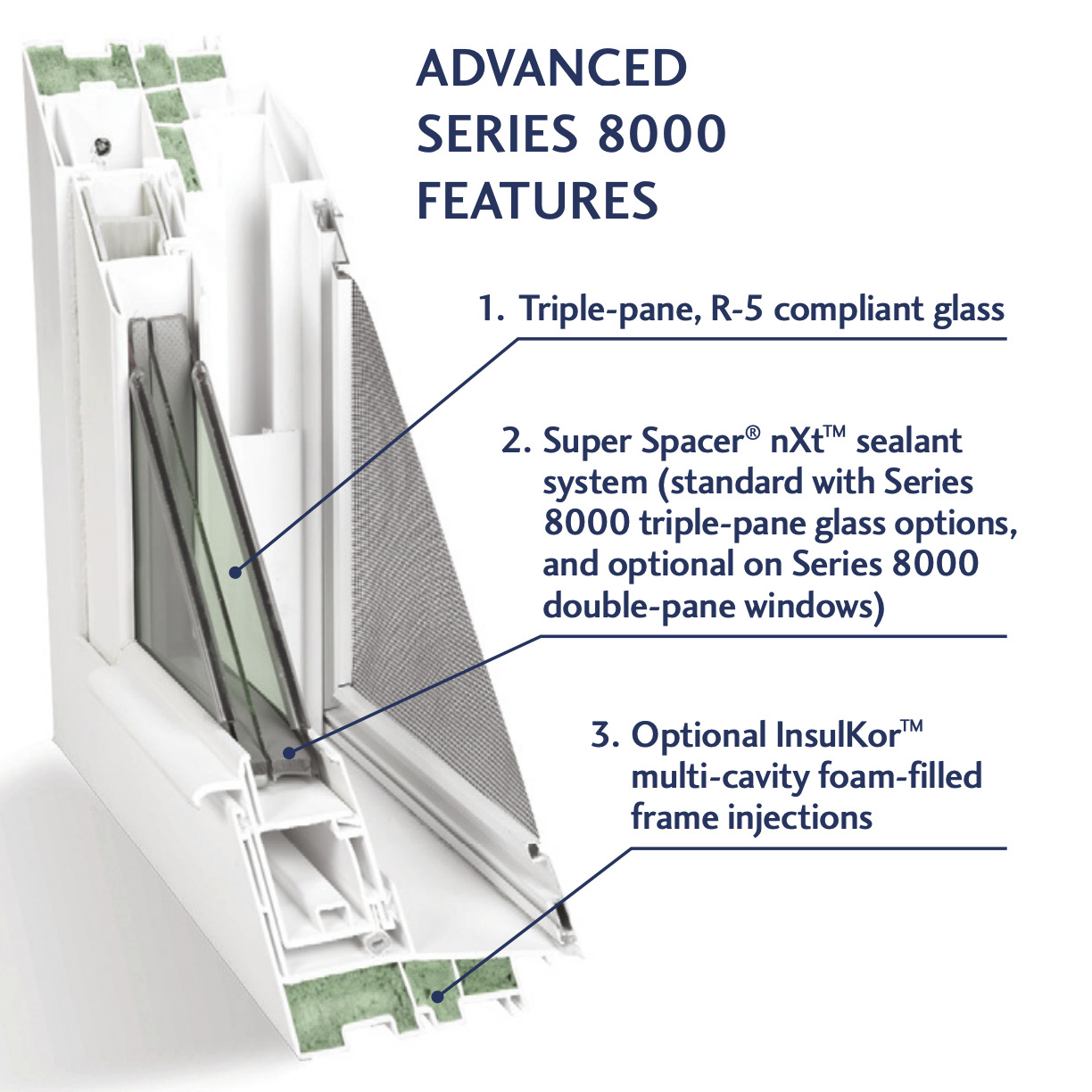 Advanced Series 8000 Replacement Windows in St. Joseph