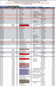 Schedule Updated 9/11/26